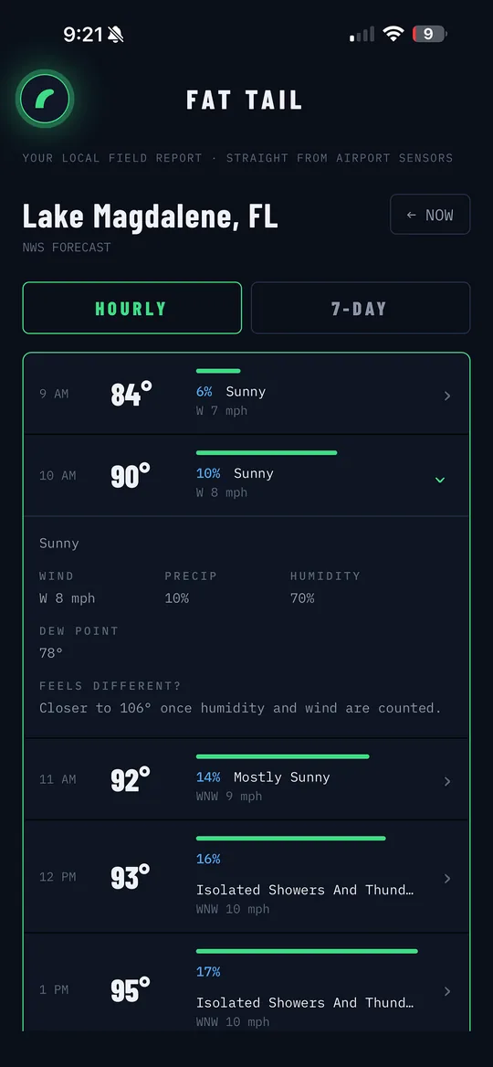 Fat Tail hourly NWS forecast with rain chances, expanded hour showing wind, precip, humidity, dew point, and true feels-like